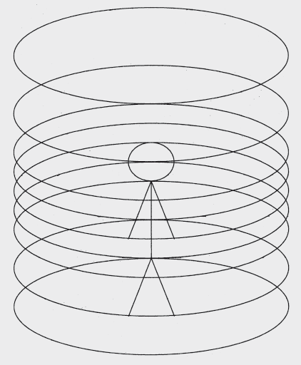 LICHTBOTSCHAFTEN VON DEN PLEJADEN BAND 1 [jetzt auch als eBook und Audio-Download]