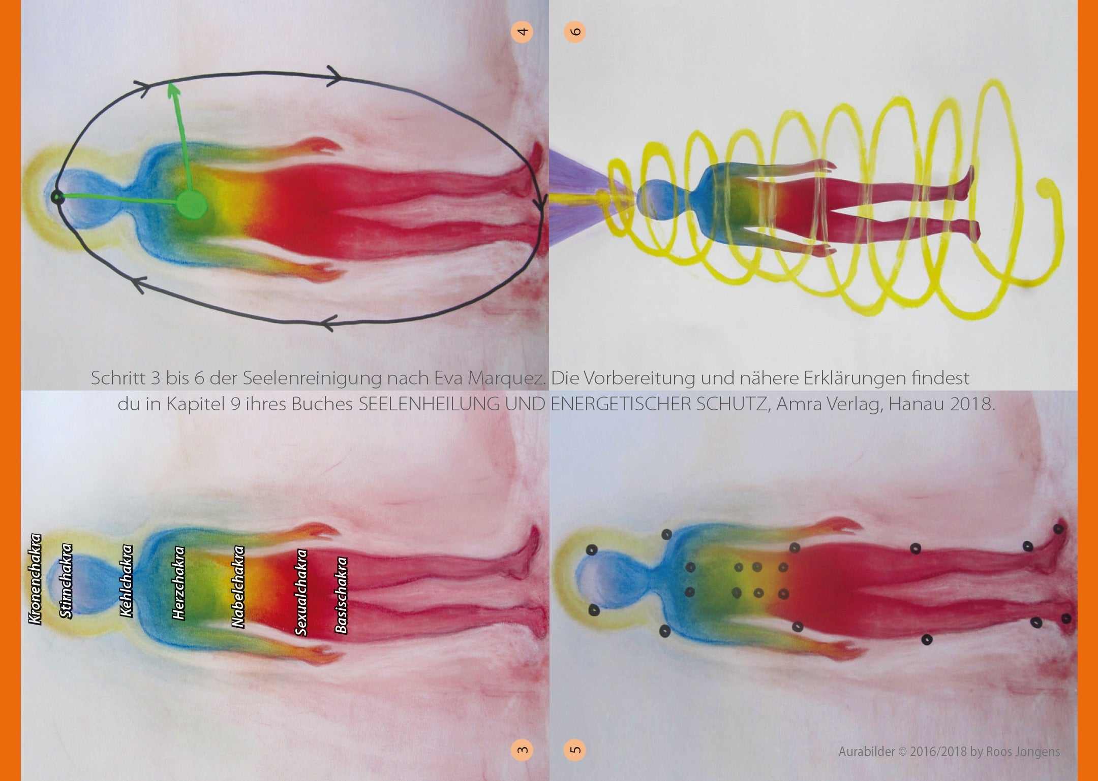 SEELENHEILUNG UND ENERGETISCHER SCHUTZ [vor Besetzungen und Implantaten]
